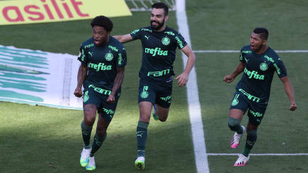Desempenho do Palmeiras